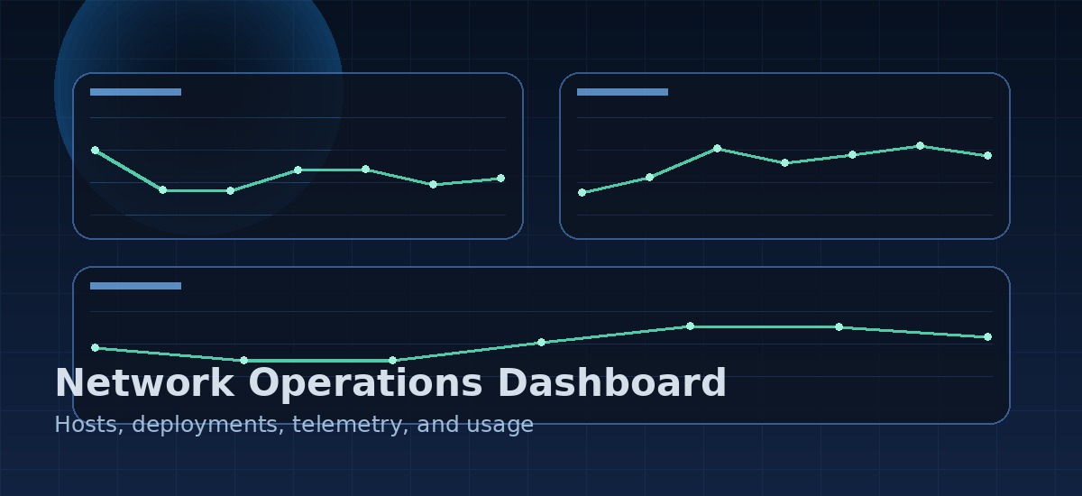 Gonka Invest network operations dashboard
